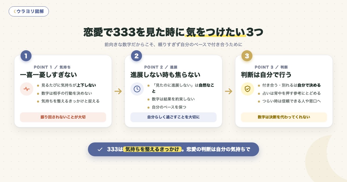 図解:恋愛で333を見た時に気をつけたい3つ