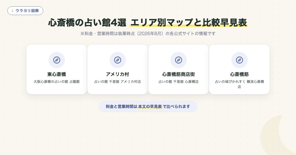 図解:心斎橋の占い館4選 エリア別マップと比較早見表