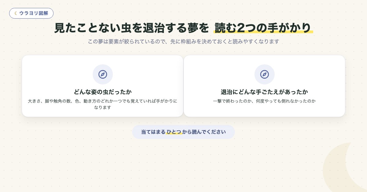 図解：見たことない虫を退治する夢を 読む2つの手がかり