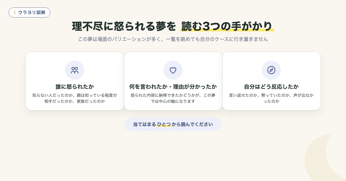 図解:理不尽に怒られる夢を 読む3つの手がかり