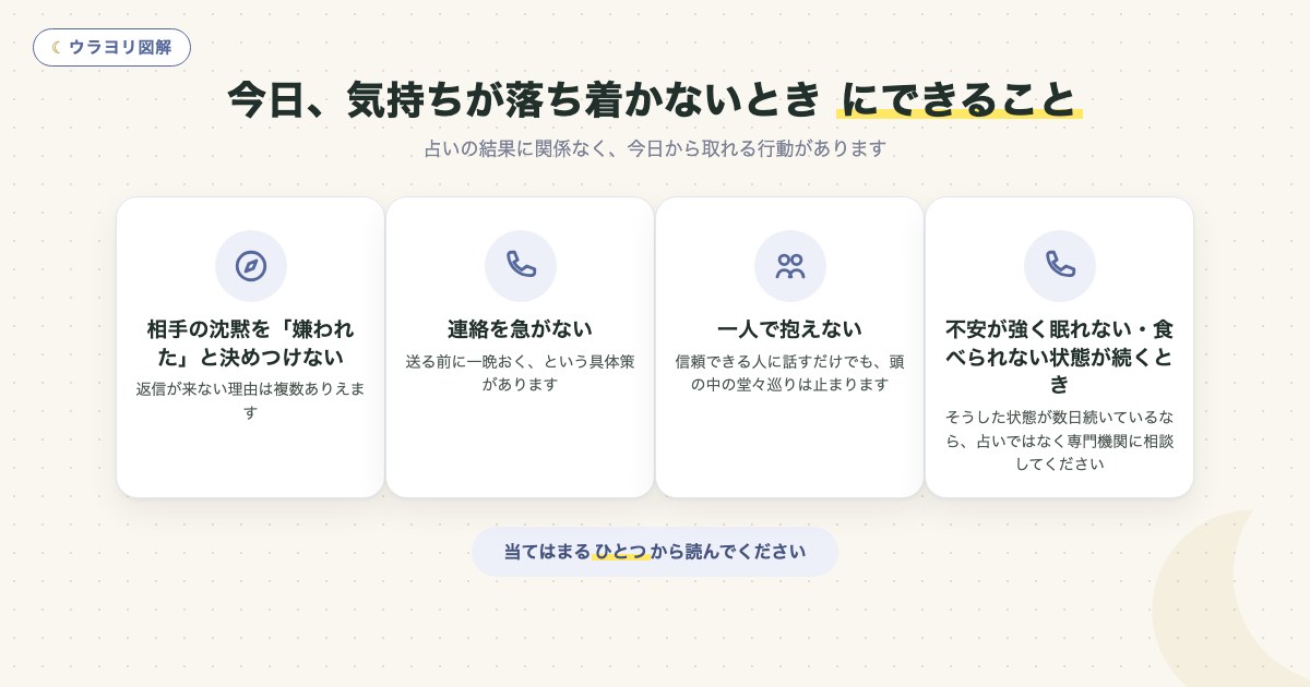 図解:今日、気持ちが落ち着かないとき にできること