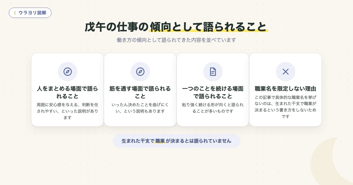図解:戊午の仕事の傾向として語られること