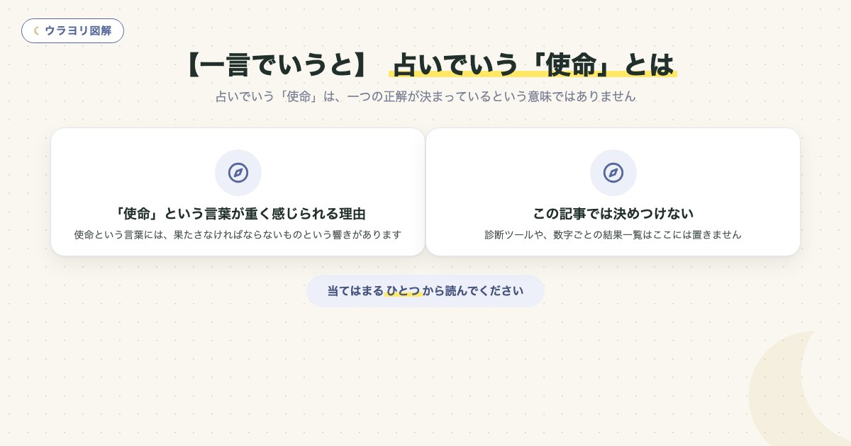 図解:【一言でいうと】 占いでいう「使命」とは