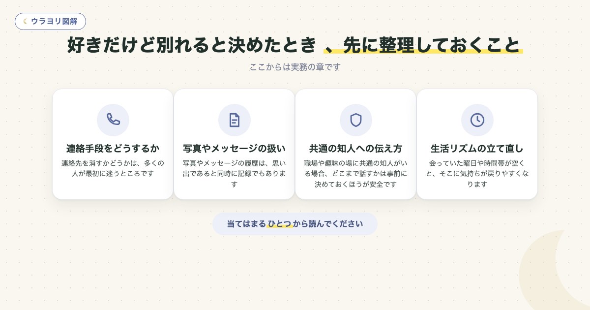 図解:好きだけど別れると決めたとき 、先に整理しておくこと