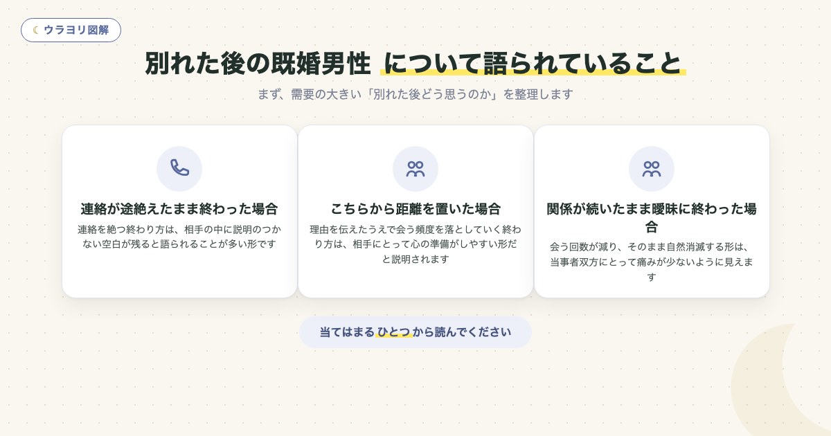 図解:別れた後の既婚男性 について語られていること