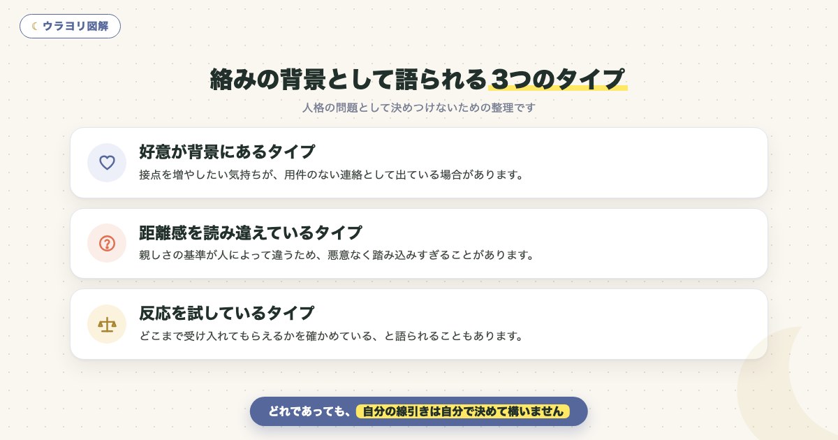 図解:絡みの背景として語られる3つのタイプ