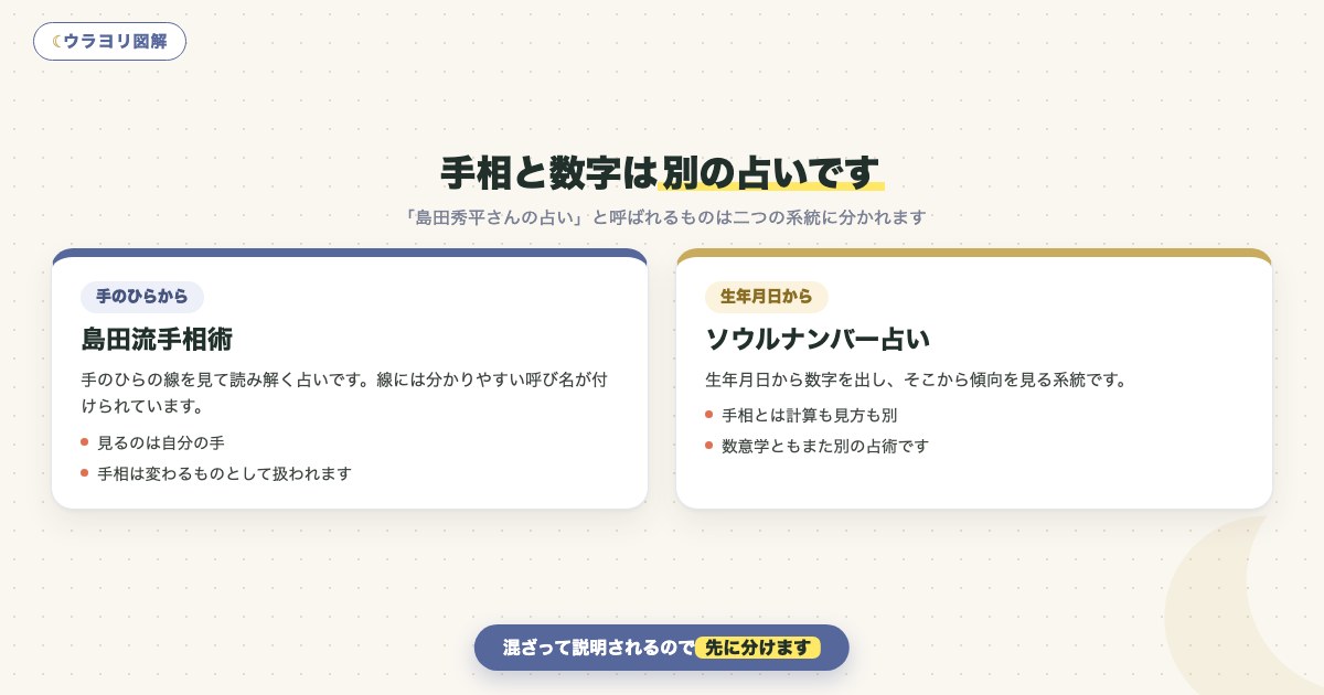 図解:手相と数字は別の占いです