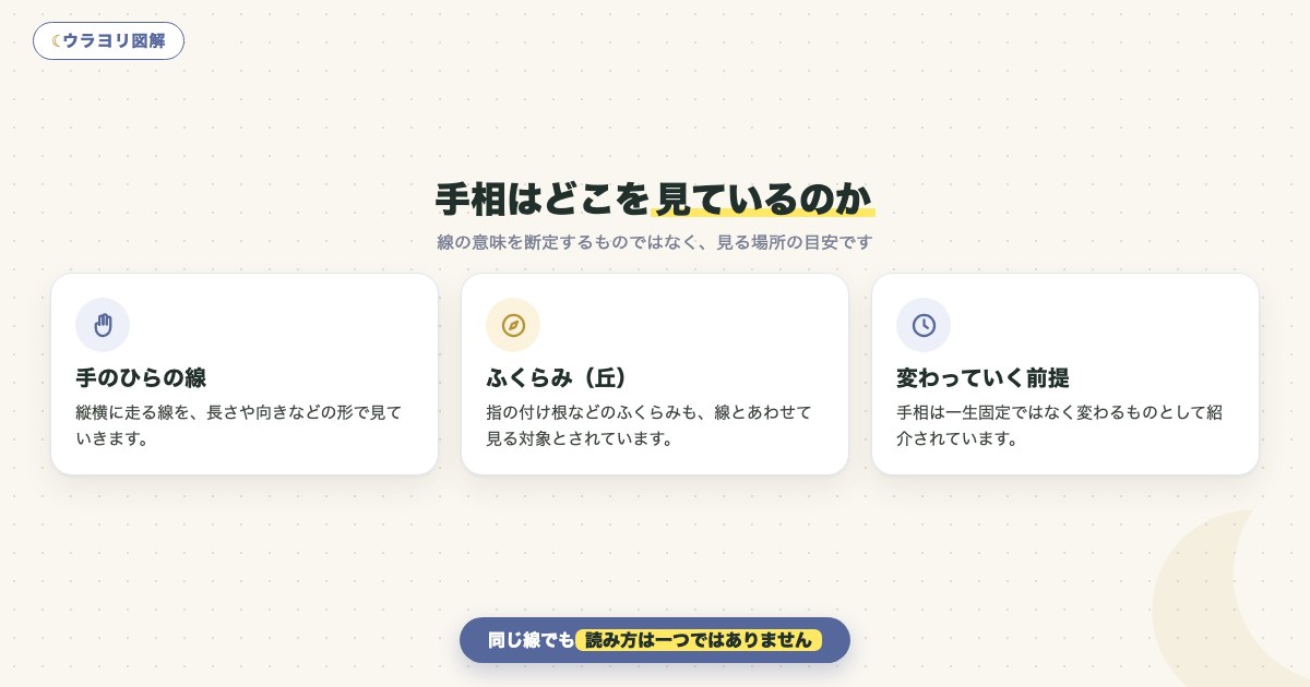 図解:手相はどこを見ているのか