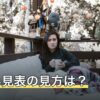 星座早見表の見方は？境界日のずれと自分の星座を確かめる手順