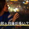 復縁は何ヶ月後が多い？公表データの分布と期間で決まらない理由